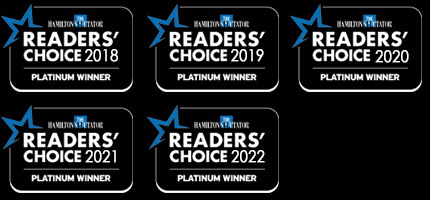 Readers' Choice 2018, 2019, 2020